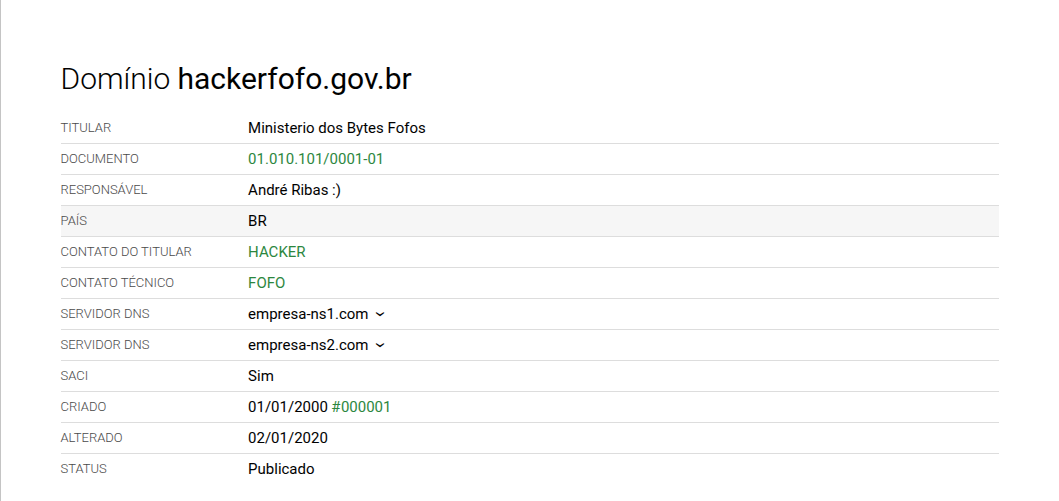 Um print da página Whois do Registro.br do domínio hackerfofo.gov.br mostrando as informações do proprietário e os nameservers.